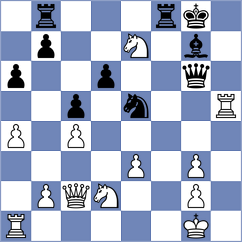 Materia - Mazurkiewicz (chess.com INT, 2024)