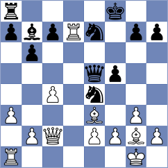 Jaramillo Arce - Gruezo Garcia (Chess.com INT, 2020)