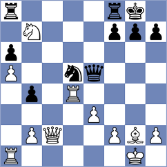 Stanojoski - Moore (chess.com INT, 2022)