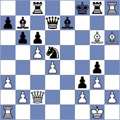 Bazilius - Ho (chess.com INT, 2024)