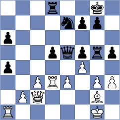 Sourath - Nery Junior (chess.com INT, 2023)