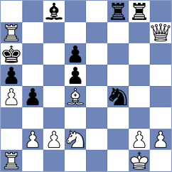Koshulyan - Galaktionov (chess.com INT, 2024)