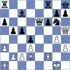 Aulin Jansson - Belenkaya (chess.com INT, 2021)