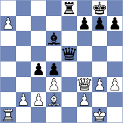 Pein - Wang (chess.com INT, 2024)