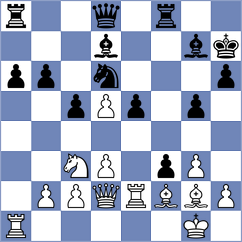 Sokolin - Aditya (chess.com INT, 2021)