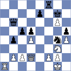 Karas - Pena Gomez (Chess.com INT, 2019)