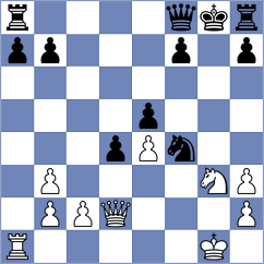 Heinechen - Kukreja (chess.com INT, 2023)