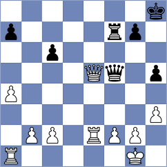 Bethke - Chabris (chess.com INT, 2023)
