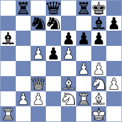 Shkapenko - Guz (chess.com INT, 2021)