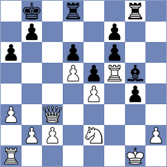 Zhindon Minchala - Montano Velasco (Chess.com INT, 2020)