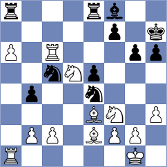 Siva - Fries Nielsen (Chess.com INT, 2021)