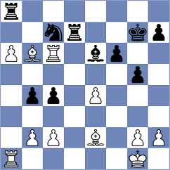 Misini - Sevdimaliyev (Chess.com INT, 2020)