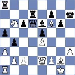 Bacrot - Soham (chess.com INT, 2023)