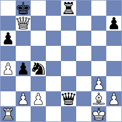 Tosic - Vivaan (chess.com INT, 2023)