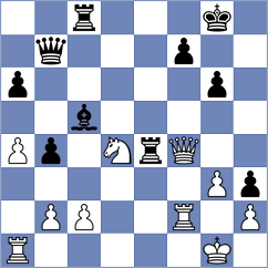Ducarmon - Herrera Reyes (Chess.com INT, 2020)