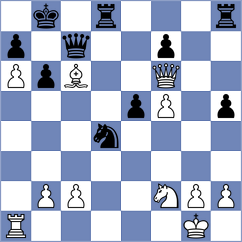 Popov - Tang (Chess.com INT, 2020)