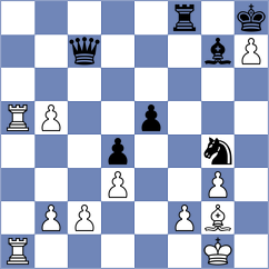 Mortazavi - Garcia Ramos (chess.com INT, 2023)