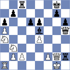Idnani - Abdulla (Chess.com INT, 2021)