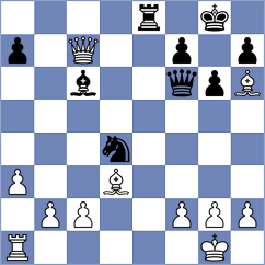Nikitina - Kojidi (Chess.com INT, 2021)