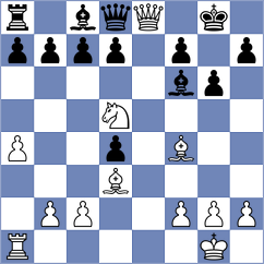 Popov - Yaniuk (chess.com INT, 2024)