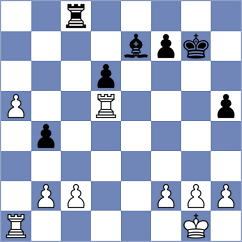 Pichot - Rzayev (Chess.com INT, 2021)