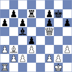 Gomes - Suchkov (Chess.com INT, 2021)