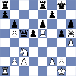 Sharikov - Baskin (Chess.com INT, 2021)