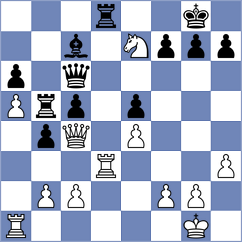 Yuan - Quinonez Garcia (chess.com INT, 2023)