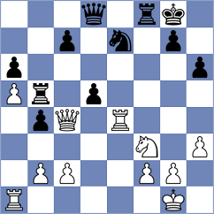Viana - Mendez Machado (chess.com INT, 2024)