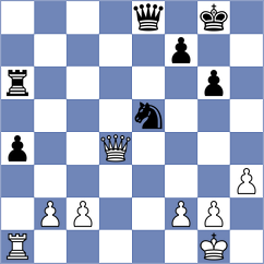 Grischuk - Kourkoulos Arditis (chess.com INT, 2024)