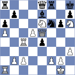 Rosen - Kopacz (chess.com INT, 2024)