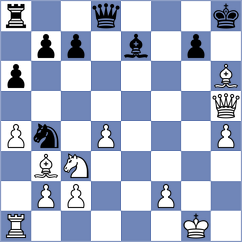 Sahib - Menahem (chess.com INT, 2024)