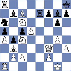 Jacobson - Luczak (chess.com INT, 2023)