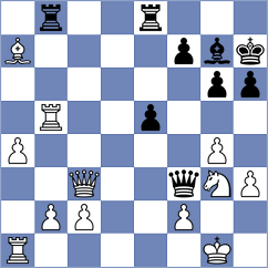 Mohammadi - Petrova (chess.com INT, 2023)