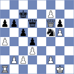 Pace - Mendoza (chess.com INT, 2023)
