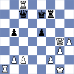 Okike - Robledo (Chess.com INT, 2021)
