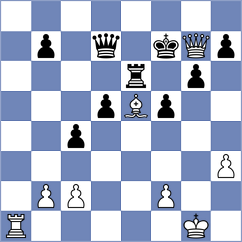 Nagare Kaivalya Sandip - McBryde (chess.com INT, 2023)