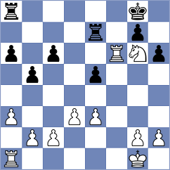 Corrales Jimenez - Villarreal (chess.com INT, 2023)