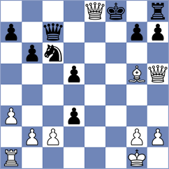 Espinoza Villanueva - Domalchuk-Jonasson (chess.com INT, 2024)