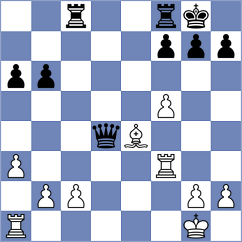 Mirza - Fabris (chess.com INT, 2021)