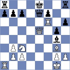 Perez Rodriguez - Zupan (Chess.com INT, 2019)