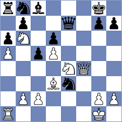 Andreikin - Urbina Perez (chess.com INT, 2024)