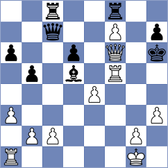 Martinez - White (chess.com INT, 2023)