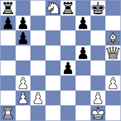 Ladron de Guevara Pinto - Gardezi (chess.com INT, 2023)