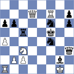 Petrovskyi - Sebag (chess.com INT, 2021)