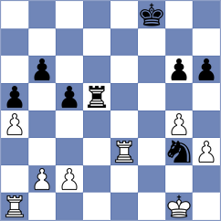 Harika - Barrionuevo (chess.com INT, 2021)