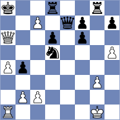 Briscoe - Jakubowska (chess.com INT, 2021)