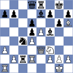 Nechutny - Michalik (chess.com INT, 2021)