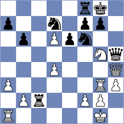 Funderburg - Hnydiuk (chess.com INT, 2023)