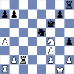Ardito - Ingunza Curro (chess.com INT, 2023)